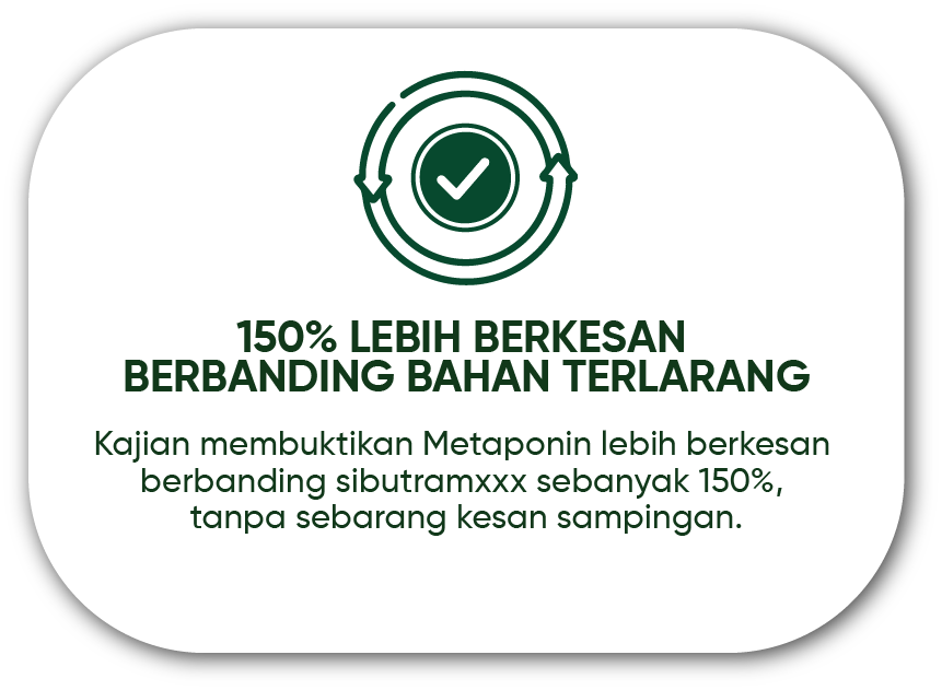 Metaponin Malaysia